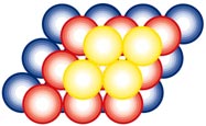 Kepler's conjecture